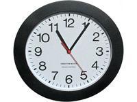 Overtime Pay